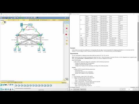 Lab 3.3.1.2 Packet Tracer - Skills Integration Challenge