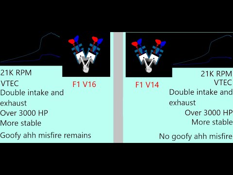 F1 V14/V16 Remastered Engines (21K RPM!)
