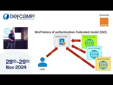 Exploiting Token Based Authentication: Attacking & Defending Identities in the 2020s at DefCamp 2024