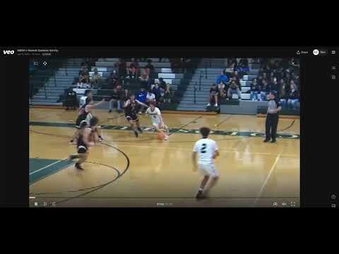 Veo camera automatica Imagem Dinamica