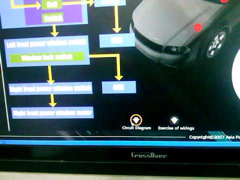 شرح ضفيرة السيارات (الجزء 17)