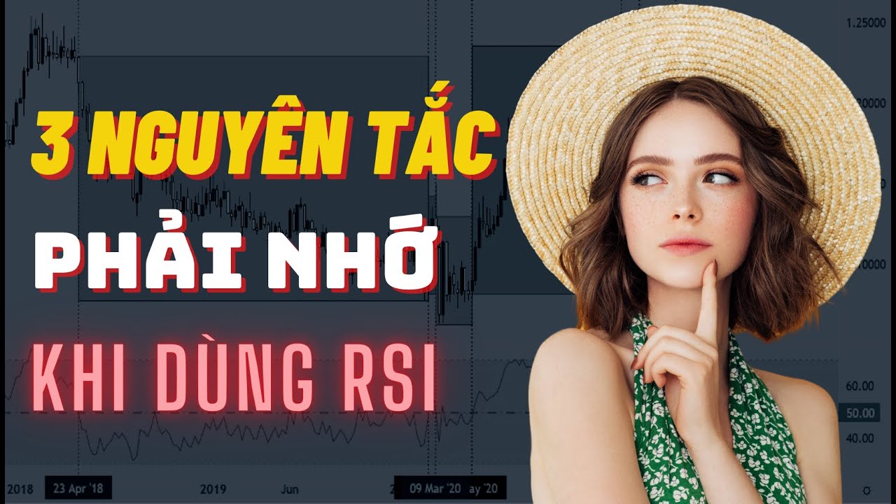 3 Nguyên Tắc Trader PHẢI NHỚ Khi Sử Dụng Chỉ Báo RSI