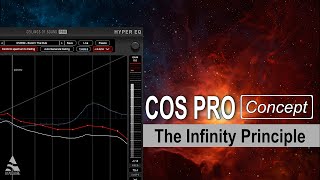 Video thumbnail for COS Pro and The Infinity Principle. by Ayaic Software