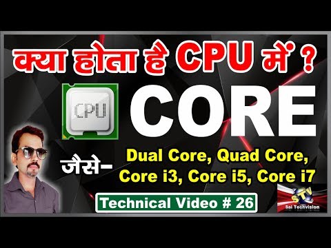 Demonstrating about the CPU Core Unit