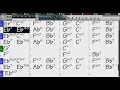 BACKING TRACK - MARGERINE (Chet Baker) Eb 210 BPM SWING