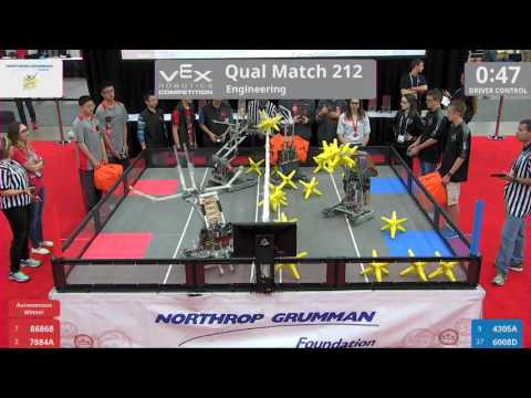 2017 VRC Engr Q212 - 86868 7884A vs 4305A 6008D - 30 to 12