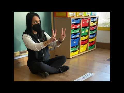 “Subitizaciones con los dedos” ABN