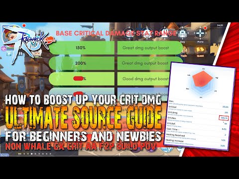 Ragnarok M: Classic Critical Dmg Stat Source Ultimate Guide for Beginners