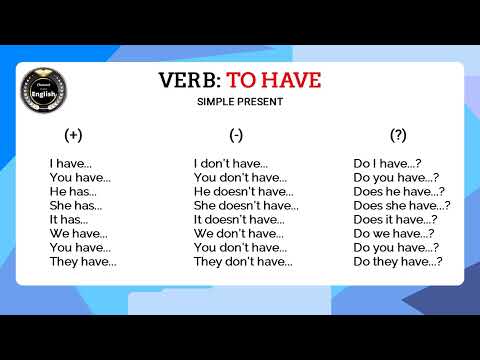 Learn how to conjugate the verb (to) have in Simple Present | Positive, Negative & Interrogative.