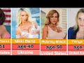 Top 25 World S Hottest MILF Porn Stars Watch Bio Tube