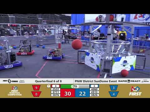 QF2 2 2022 PNW District SunDome Event