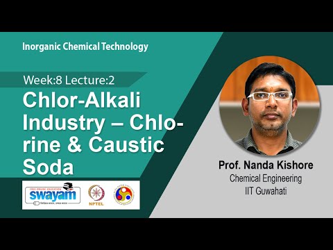 Inorganic Chemical Technology Intro Video
