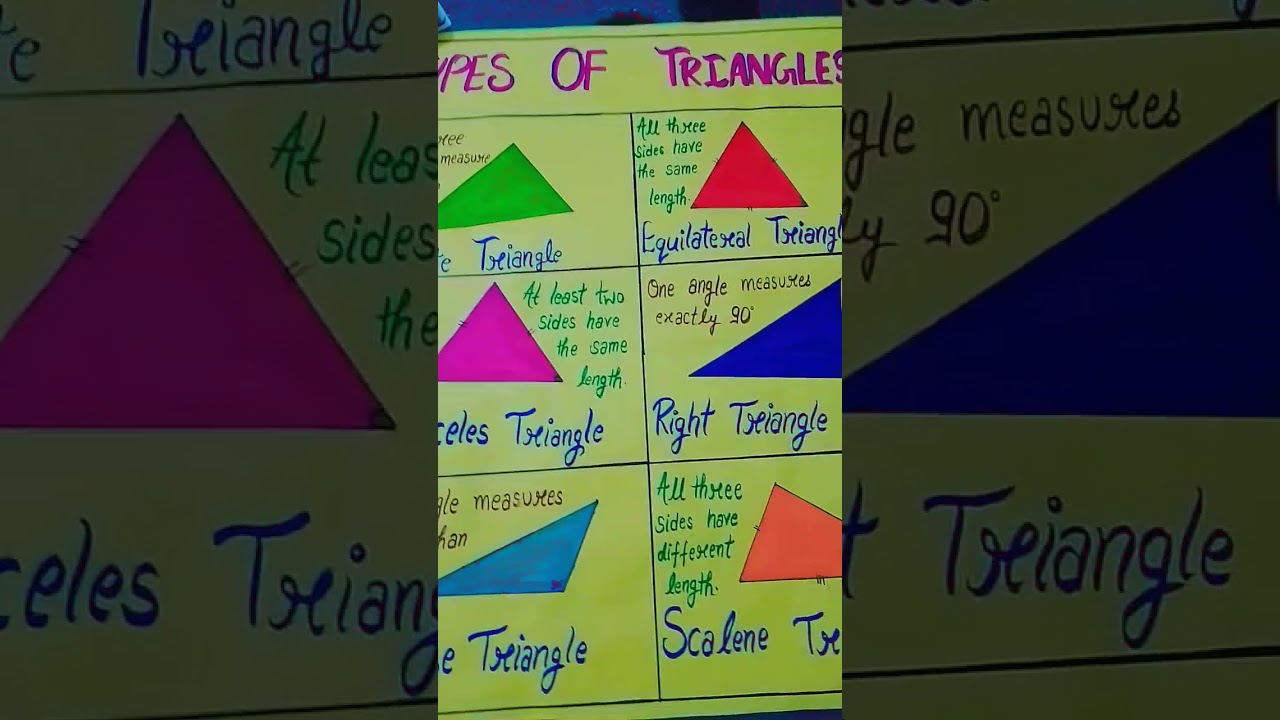 Math TLM For begginers 😍#Types of Triangle 📐📐#sunsetSANDHYA🌈💕🌈
