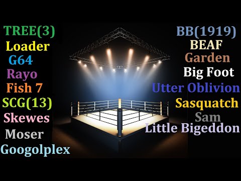 Ultimate big numbers showdown