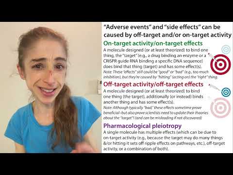 Off-target and on-target activity/effects & strategies wrt CRISPR, pharmaceuticals, & PCR