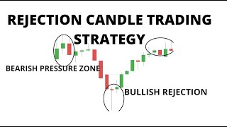 Pin bar trading strategy |Price Action Analysis | pin bar candlestick pattern in Hindi