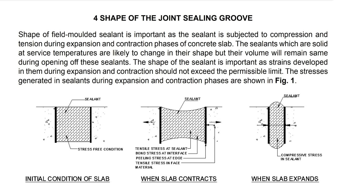 SEALING OF JOINTS IN  CONCRETE PAVEMENTS. sealant filling...