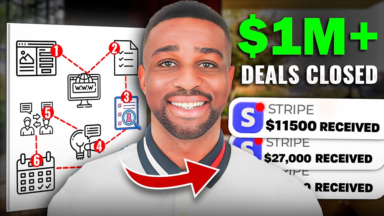 How To Send Cold Emails - This Workflow Closed $1m+ in 8 Months