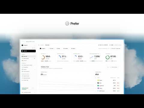 Product Video