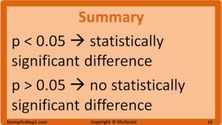 Null Hypothesis p Value Statistical Significance T