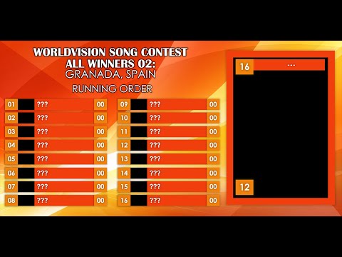 Worldvision Song Contest All Winners 02 - Grand Final Results