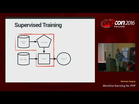 Damien Seguy: Machine learning for PHP