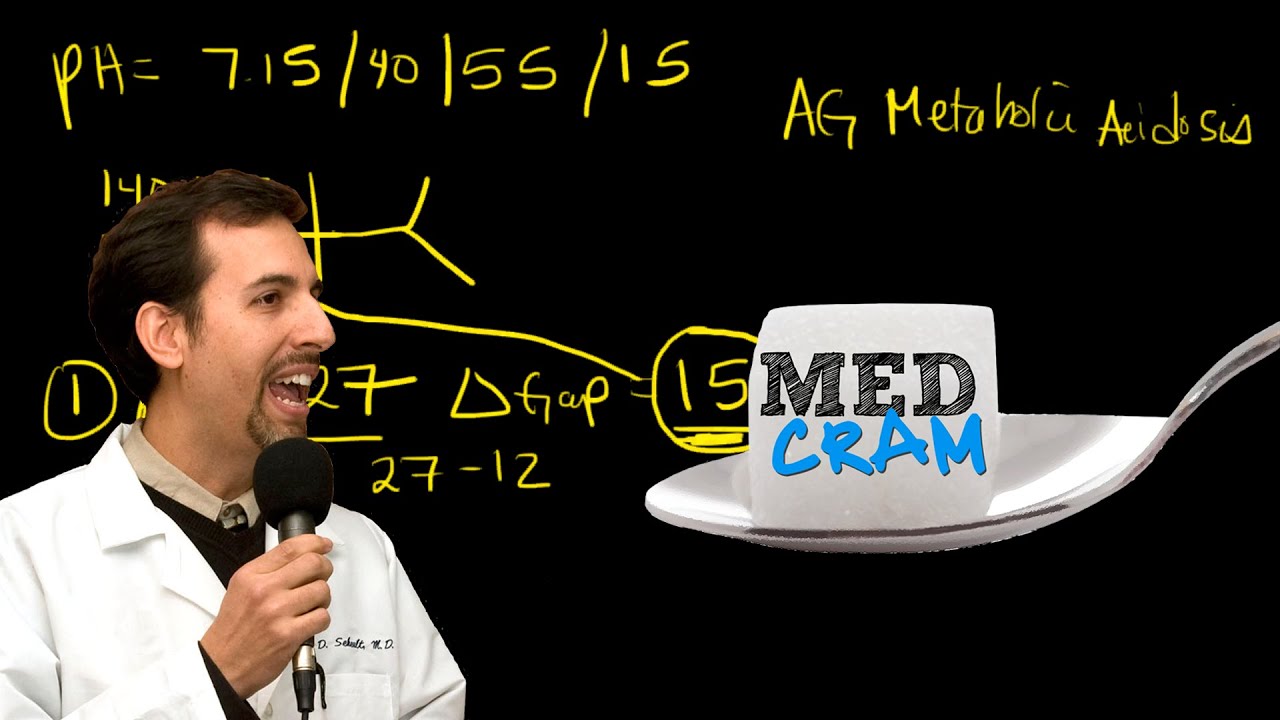 Medical Acid Base and ABGs Explained Clearly by MedCram.com | 7 of 8