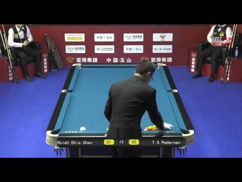 Hsieh Chia Chen VS Thomas Pedersen - Men - 2017 Chinese Billiards World Championship