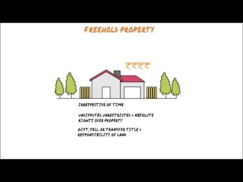 Freehold v/s Leasehold Property