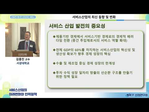 , title : '디지털변혁시대 서비스산업의 진화방향 The evolution of Service Industries in the digital transformation age'