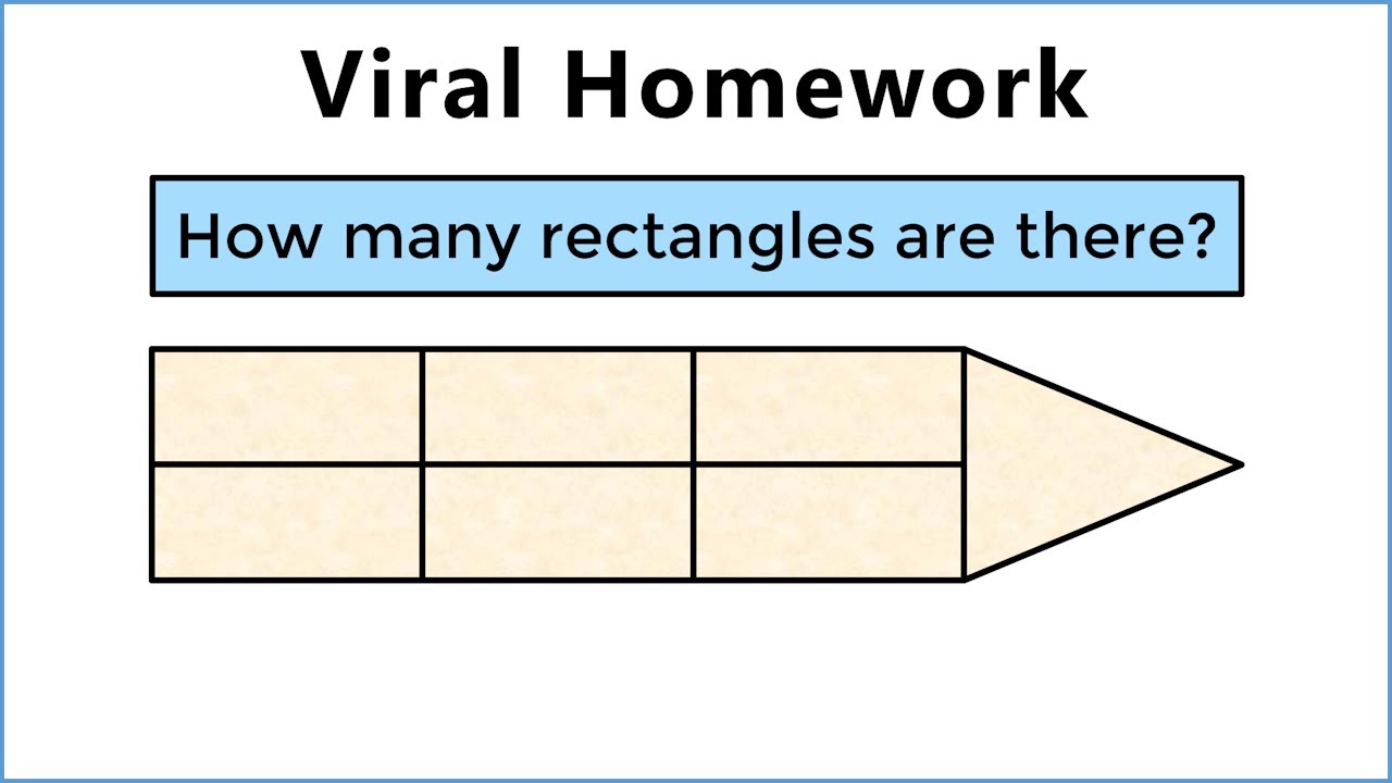 The smart way to count rectangles