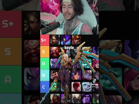 Patch 13.9 Notes and Jungle Tier List