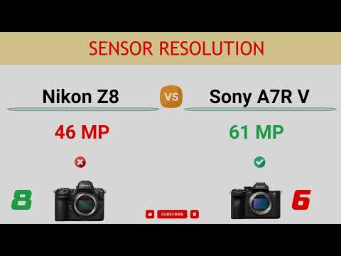 Nikon Z8 vs Sony A7R V Comparison: 8 Reasons to buy the Z8 and 18 Reasons to buy the A7R V