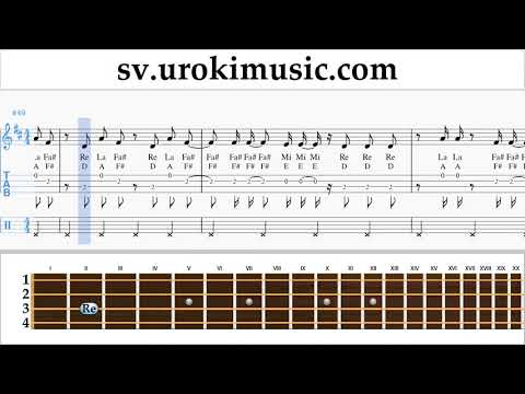 Lär Dig Spela Ukulele The Greatest Showman - This Is Me Tabs Nybörjare um-i492
