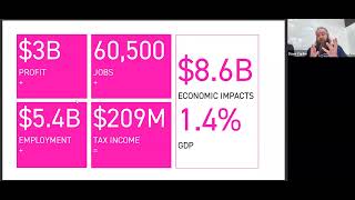 Measuring and Articulating the Value of Live Performance in Aotearoa