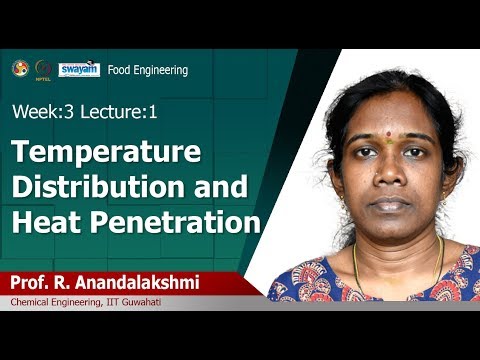 Thermal Processing of Foods Introduction Video