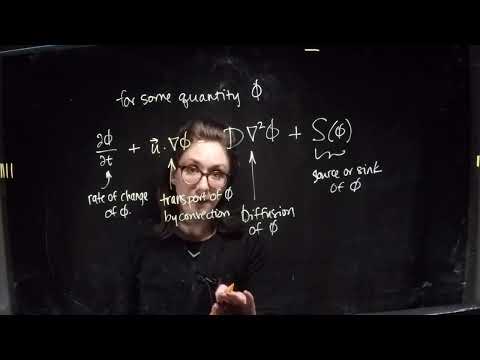 Intro to Computational Fluid Dynamics--Review of Conservation Equations