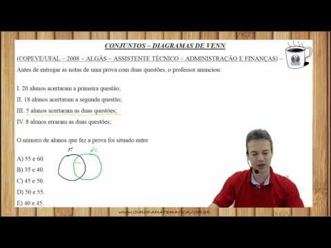E0199 - COPEVE/UFAL - 2008 - ALGÁS - DIAGRAMA DE VENN (www.gurudamatematica.com.br)