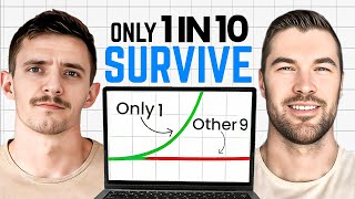 Why Most Cash PT Practices Fail Before They Even Start | Cash PT Success