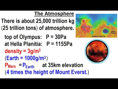 Astronomy Ch 12 Mars 1 of 62 The Mysterious Red Planet