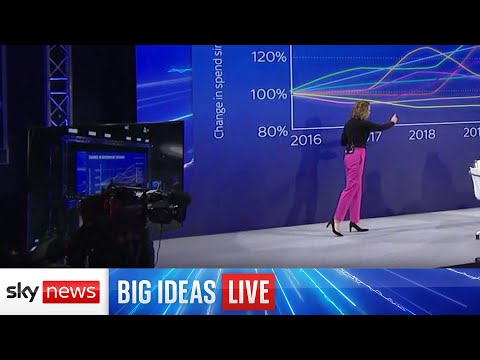 Big Ideas Live: How wide is the North South divide?