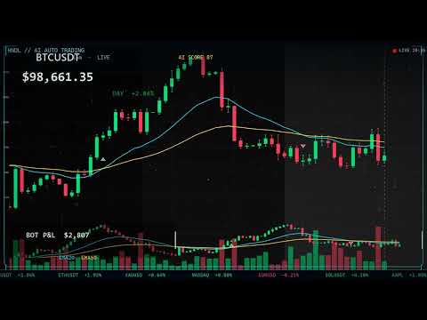 AI Auto Trading: xây bot giao dịch riêng — Hướng Nghiệp Dữ Liệu trên YouTube