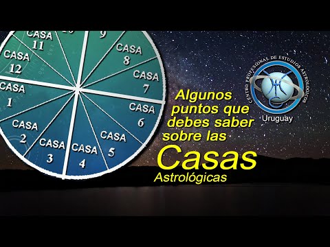 Points to know about astrological houses