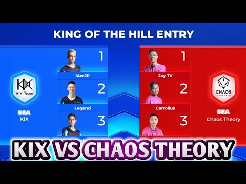 KEKALAHAN PERTAMA DI MUSIM INI 🙏 Review Chaos Theory vs KIX KOTH Set - Clash Royale League Asia S2