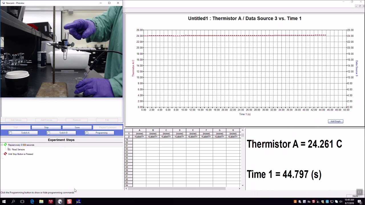Experiment 13 Pre Lab Lecture
