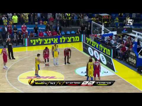 Winner-League Game 19: Maccabi FOX Tel Aviv 77 - Hapoel Jerusalem 74