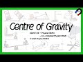 Centre Of Gravity For IGCSE GCSE GCE O Level Physics