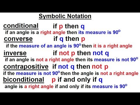 Geometry Ch 2 Proofs and Reasoning 1 of 46 Definitions