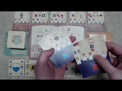 Rules Overview - Blazon