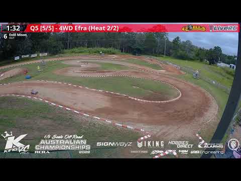 2022 King RC 1/5 Large Scale Australian National Championships